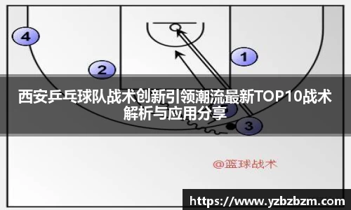 西安乒乓球队战术创新引领潮流最新TOP10战术解析与应用分享