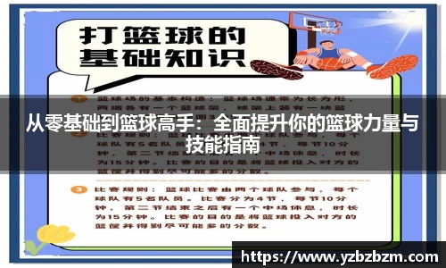 从零基础到篮球高手：全面提升你的篮球力量与技能指南