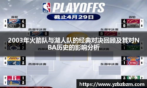 2003年火箭队与湖人队的经典对决回顾及其对NBA历史的影响分析